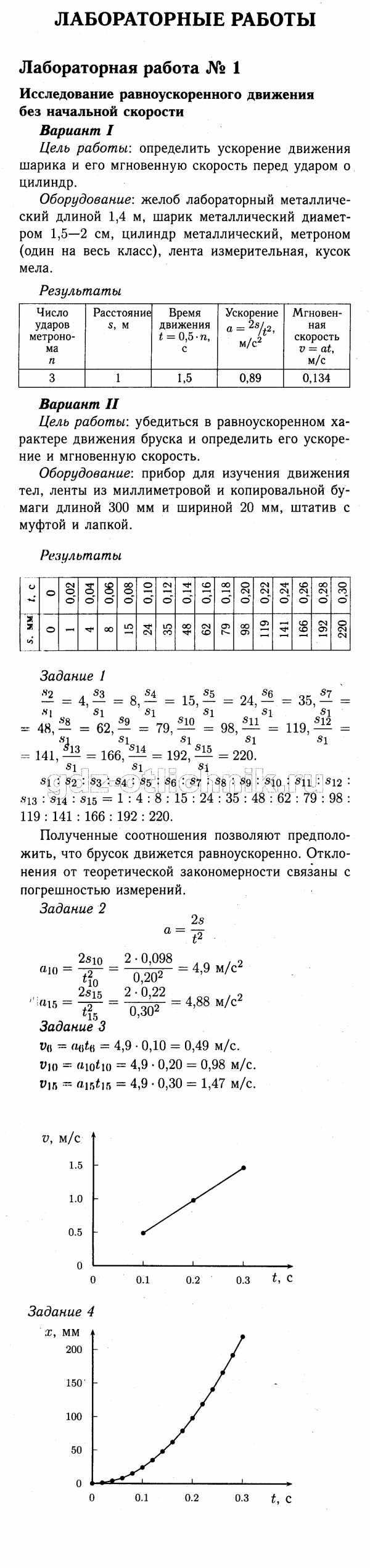 Гдз лабораторная работа – ГДЗ (решебник) по физике 9 класс Пёрышкин –  РЕШАТОР! — Школа №96 г. Екатеринбурга